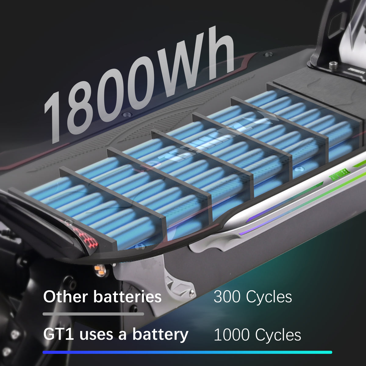 Zwheel ZSE2/GT1 3000W*2 Racing Electric Scooter